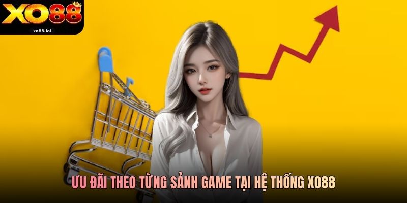 Khuyến Mãi Xo88 2026 Cực Khủng Dành Cho Mọi Thành Viên 3 Ưu đãi theo từng sảnh game tại hệ thống Xo88